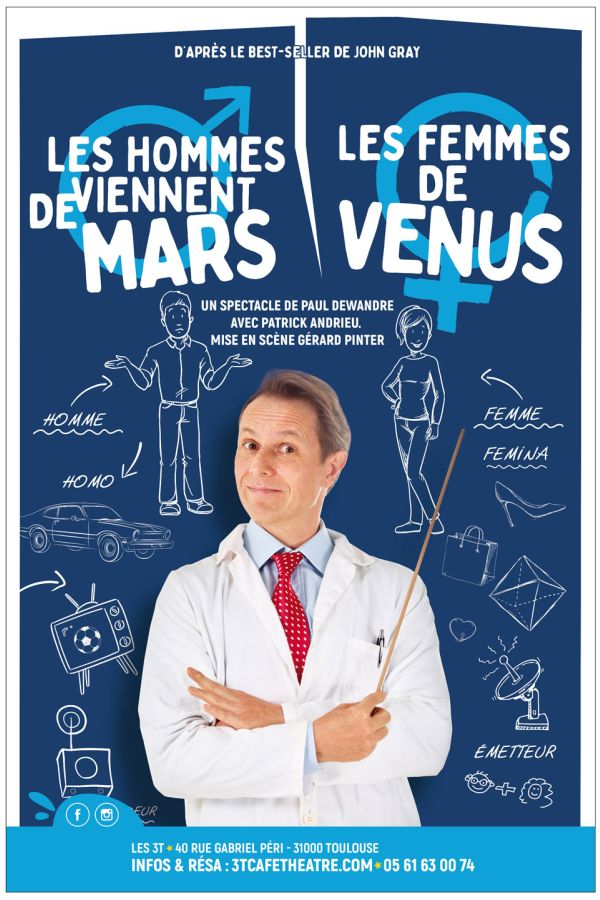 Les Hommes viennent de Mars, les femmes de Vénus