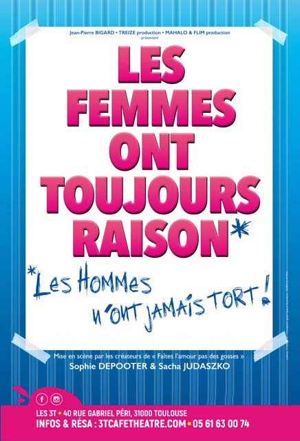 Les Femmes ont toujours raison, les hommes n'ont jamais tort